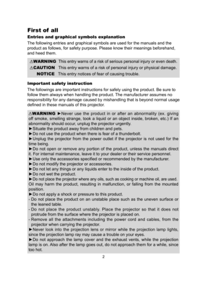 Page 22
First of  all
Entries and graphical symbols explanation
The following entries and graphical symbols are used for the manuals and\
 the 
product as follows, for safety purpose. Please know their meanings befor\
ehand, 
and heed them.
Important safety instruction
The followings are important instructions for safely using the product. Be sure to 
follow them always when handling the product. The manufacturer assumes no 
responsibility for any damage caused by mishandling that is beyond normal usage...