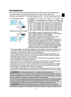 Page 55
ENGLISH
WARNING  ►Install the projector in a stable horizontal position.
►
Place the projector in a cool place, and ensure that there is sufficient ventilation. Do not 
place the projector where the air from an air conditioner or similar uni\
t will blow on it directly.
►Do not place the projector anyplace where it may get wet.
► 
Use only the mounting accessories the manufacturer specified, and leave installing 
and removing the projector with the mounting accessories to the service \
personnel.
►...