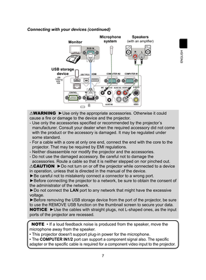 Page 77
ENGLISH
USB storage device
Connecting with your devices (continued)
COMPUTER IN1
COMPUTER IN2HDMIUSB TYPE B
S-VIDEO
VIDEOAUDIO OUT
AUDIO IN3
AUDIO IN1
AUDIO IN2MIC
MONITOR OUT
CONTROL
     USB
TYPE A   DC5V 
     0.5A
R LRGB IN
Microphone
systemSpeakers(with an amplifier)Monitor
NOTE  • If a loud feedback noise is produced from the speaker, move the 
microphone away from the speaker.
• This projector doesn't support plug-in power for the microphone.
• 
The COMPUTER IN1/2 port can support a...