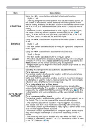 Page 3333
IMAGE menu
Item Description
H POSITIONUsing the ◄/► cursor buttons adjusts the horizontal position.
Right 
 Left
• Over-adjusting the horizontal position may cause noise to appear on 
the screen. If this occurs, please reset the horizontal position to the 
default setting. Pressing the RESET button on the remote control when 
the H POSITION is selected will reset the H POSITION to the default 
setting.
• When this function is performed on a video signal or s-video signal, 
the range of this...