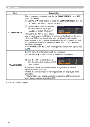 Page 3636
INPUT menu
Item Description
COMPUTER INThe computer input signal type for the COMPUTER IN1 and IN2 
ports can be set.
(1) 
  Use the ▲/▼ cursor buttons to select the COMPUTER IN port to be set.
COMPUTER IN1 
 COMPUTER IN2
(2)
  Use the ◄/► cursor buttons to select  
the computer input signal type.
AUTO 
 SYNC ON G OFF
• Selecting the AUTO mode allows  
you to input a sync on G signal or component video from the port.
• In the AUTO mode, the picture may be distorted with certain 
input signals. In...