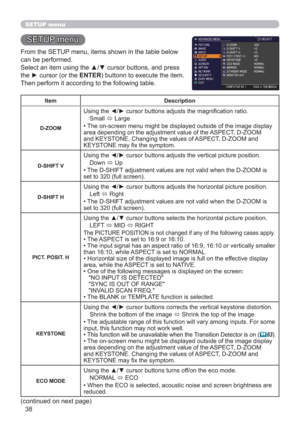 Page 3838
SETUP menu
SETUP menu
From the SETUP menu, items shown in the table below 
can be performed.
Select an item using the ▲/▼ cursor buttons, and press 
the ► cursor (or the ENTER) buttonn to execute the item. 
Then perform it according to the following table.
Item Description
D-ZOOM
Using the ◄/► cursor buttons adjusts the magniﬁcation ratio.
Small 
 Large
• The on-screen menu might be displayed outside of the image display 
area depending on the adjustment value of the ASPECT, D-ZOOM 
and KEYSTONE....