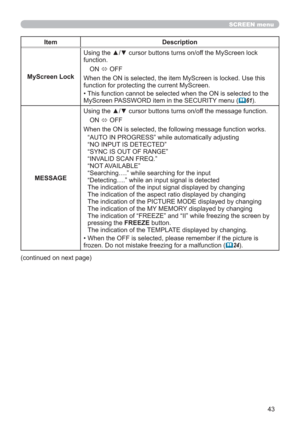 Page 4343
SCREEN menu
Item Description
MyScreen LockUsing the ▲/▼ cursor buttons turns on/off the MyScreen lock 
function.
ON 
 OFF
When the ON is selected, the item MyScreen is locked. Use this 
function for protecting the current MyScreen.
• This function cannot be selected when the ON is selected to the 
MyScreen PASSWORD item in the SECURITY menu (
61).
MESSAGEUsing the ▲/▼ cursor buttons turns on/off the message function.
ON 
 OFF
When the ON is selected, the following message function works.
“AUTO IN...