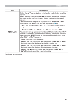 Page 4545
SCREEN menu
Item Description
TEMPLATEUsing the ▲/▼ cursor buttons switches the mode for the template 
screen. 
Press the ► cursor (or the ENTER) button to display the selected 
template, and press the ◄ cursor button to close the displayed 
screen.
The last selected template is displayed when the MY BUTTON 
allocated to the TEMPLATE function is pressed (
49).
TEST PATTERN  DOT-LINE1  DOT-LINE2  DOT-LINE3
     
	                                                                              
	
  MAP2...