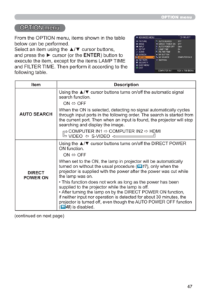 Page 4747
OPTION menu
OPTION menu
From the OPTION menu, items shown in the table 
below can be performed.
Select an item using the ▲/▼ cursor buttons, 
and press the ► cursor (or the ENTER) button to 
execute the item, except for the items LAMP TIME 
and FILTER TIME. Then perform it according to the 
following table.
Item Description
AUTO SEARCHUsing the ▲/▼ cursor buttons turns on/off the automatic signal 
search function.
ON 
 OFF
When the ON is selected, detecting no signal automatically cycles 
through...