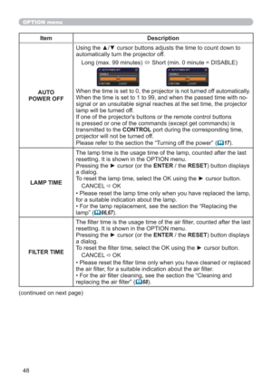 Page 4848
OPTION menu
Item Description
AUTO
POWER OFF
Using the ▲/▼ cursor buttons adjusts the time to count down to 
automatically turn the projector off.
Long (max. 99 minutes) 
 Short (min. 0 minute = DISABLE)
When the time is set to 0, the projector is not turned off automatically.
When the time is set to 1 to 99, and when the passed time with no-
signal or an unsuitable signal reaches at the set time, the projector 
lamp will be turned off. 
If one of the projector's buttons or the remote control...