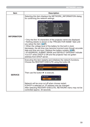 Page 5959
NETWORK menu
Item Description
INFORMATIONSelecting this item displays the NETWORK_INFORMATION dialog 
for conﬁrming the network settings.
• Only the first 16 characters of the projector neme are displayed.
• Nothing (blank) is shown in the “PROJECTOR NAME” field until 
you setup the item (
57).
• 
When the voltage level of the battery for the built in clock 
decreases, the set time may become incorrect even though accurate 
date and time are input. Replace the battery suitably
 (69).
• IP ADDRESS,...