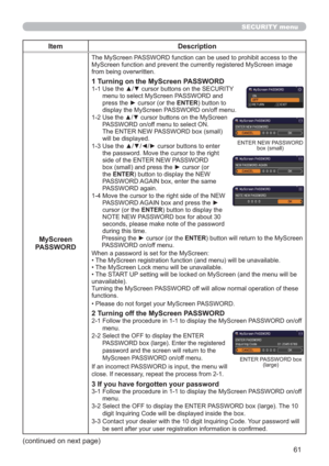 Page 6161
SECURITY menu
Item Description
MyScreen 
PASSWORD
The MyScreen PASSWORD function can be used to prohibit access to the 
MyScreen function and prevent the currently registered MyScreen image 
from being overwritten.
1 Turning on the MyScreen PASSWORD
1-1  Use the ▲/▼ cursor buttons on the SECURITY 
menu to select MyScreen PASSWORD and 
press the ► cursor (or the ENTER) button to 
display the MyScreen PASSWORD on/off menu.
1-2  
Use the ▲/▼ cursor buttons on the MyScreen 
PASSWORD on/off menu to select...