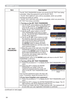 Page 6464
SECURITY menu
Item Description
MY TEXT 
PASSWORD
The MY TEXT PASSWORD function can prevent the MY TEXT from being 
overwritten. When the password is set for the MY TEXT;
• The MY TEXT DISPLAY menu will be unavailable, which can prohibit 
changing the DISPLAY setting.
• The MY TEXT WRITING menu will be unavailable, which can prevent the 
MY TEXT from being overwritten.
1 Turning on the MY TEXT PASSWORD
1-1  Use the ▲/▼ cursor buttons on the SECURITY 
menu to select the MY TEXT PASSWORD and 
press the ►...