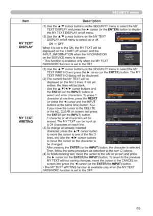 Page 6565
SECURITY menu
Item Description
MY TEXT 
DISPLAY
(1)  Use the ▲/▼ cursor buttons on the SECURITY menu to select the MY 
TEXT DISPLAY and press the ► cursor (or the ENTER) button to display 
the MY TEXT DISPLAY on/off menu.
(2)  Use the ▲/▼ cursor buttons on the MY TEXT 
DISPLAY on/off menu to select on or off.
ON 
 OFF
When it is set to the ON, the MY TEXT will be 
displayed on the START UP screen and the 
INPUT_INFORMATION when the INFORMATION 
on the SERVICE menu is chosen.
• This function is...