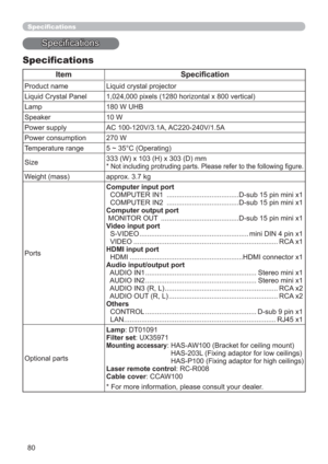 Page 8080
Speciﬁcations
Speciﬁcations
Item Speciﬁcation
Product name Liquid crystal projector
Liquid Crystal Panel 1,024,000 pixels (1280 horizontal x 800 vertical)
Lamp 180 W UHB
Speaker 10 W
Power supply AC 100-120V/3.1A, AC220-240V/1.5A
Power consumption
270 W
Temperature range 5 ~ 35°C (Operating)
Size333 (W) x 103 (H) x 303 (D) mm
* Not including protruding parts. Please refer to the following ﬁgure.
Weight (mass) approx. 3.7 kg
PortsComputer input port
  COMPUTER IN1...