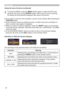 Page 2626
Operating
Using the menu function (continued)
3.To close the MENU, press the MENU button again or select the EXIT and 
press the ◄ cursor (or the ENTER) button. Even if you do not do anything, 
the dialog will automatically disappear after about 30 seconds.
●  If you want to move the menu position, use the cursor buttons after pressing the 
POSITION button.
●  Some functions cannot be performed when a certain input port is selected, or 
when a certain input signal is displayed.
●  When you want to...