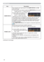 Page 3636
INPUT menu
Item Description
COMPUTER INThe computer input signal type for the COMPUTER IN1 and IN2 
ports can be set.
(1) 
  Use the ▲/▼ cursor buttons to select the COMPUTER IN port to be set.
COMPUTER IN1 
 COMPUTER IN2
(2)
  Use the ◄/► cursor buttons to select  
the computer input signal type.
AUTO 
 SYNC ON G OFF
• Selecting the AUTO mode allows  
you to input a sync on G signal or component video from the port.
• In the AUTO mode, the picture may be distorted with certain 
input signals. In...