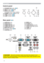 Page 66
POWERTEMPLAMP MENU INPUT
STANDBY/ON
(1) (3)(2)
(4) (6)
(5)
Part names
Control panel
(1) STANDBY/ON button (17)
(2) INPUT button (
18, 25)
(3)  MENU button (
25) 
It consists of four cursor buttons.
(4) POWER indicator (
14, 17, 73)
(5) TEMP indicator (
73)
(6) LAMP indicator (
73)
Rear panel (10)
(1) AUDIO IN1 port 
(2) AUDIO IN2 port 
(3) COMPUTER IN1 port 
(4) COMPUTER IN2 port 
(5) MONITOR OUT port 
(6) Shutdown switch (
75)
(7) CONTROL port 
►Use the shutdown switch only when the projector...