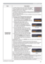 Page 6363
SECURITY menu
Item Description
TRANSITION 
DETECTOR
~Transition Detector alarm shown below might appear on
screen, if the projector has been moved or re-installed.
~ Transition Detector alarm might appear on screen, if the
MIRROR setting has been changed.
• To display the signal again, set this function to the OFF.
• After about 5 minutes of displaying the TRANSITION DETECTOR ON 
alarm, the lamp will turn off.
• Keystone adjustment feature has been prohibited as long as the Transition 
Detector...