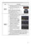 Page 6565
SECURITY menu
Item Description
MY TEXT 
DISPLAY
(1)  Use the ▲/▼ cursor buttons on the SECURITY menu to select the MY 
TEXT DISPLAY and press the ► cursor (or the ENTER) button to display 
the MY TEXT DISPLAY on/off menu.
(2)  Use the ▲/▼ cursor buttons on the MY TEXT 
DISPLAY on/off menu to select on or off.
ON 
 OFF
When it is set to the ON, the MY TEXT will be 
displayed on the START UP screen and the 
INPUT_INFORMATION when the INFORMATION 
on the SERVICE menu is chosen.
• This function is...