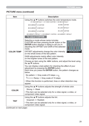 Page 2929
PICTURE menu
PICTURE menu (continued)
Item Description
COLOR TEMPUsing the ▲/▼ buttons switches the color temperature mode.
To adjust CUSTOM
Selecting a mode whose name includes 
CUSTOM and then pressing the ► button or the 
ENTER button displays a dialog to aid you in 
adjusting the OFFSET and GAIN of the selected 
mode.
OFFSET adjustments change the color intensity 
on the whole tones of the test pattern.
GAIN adjustments mainly affect color intensity 
on the brighter tones of the test pattern....