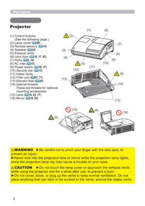 Page 44
Part names
Part names
Projector
(1)  Control buttons
(See the following page.)
(2) Lamp cover (
59)
(3) Remote sensors (
14)
(4) Speaker (
39)
(5) Exhaust vents
(6) Lens door (
16, 17, 63)
(7) Ports (
5, 10)
(8) AC inlet (
12)
(9) Power switch (
16, 17)
(10) Security bar (
13)
(11)  Intake vents
(12) Filter unit (
61, 71)
(13) Elevator feet (
20)
(14)  Internal threads
These are threads for optional 
mounting accessories.
(15) Lens (
16, 63, 71)
(16) Mirror (
16, 63)
►Be careful not to...