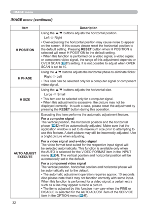 Page 3232
IMAGE menu
IMAGE menu (continued)
Item Description
H POSITIONUsing the ▲/▼ buttons adjusts the horizontal position.
Left 
 Right
• Over-adjusting the horizontal position may cause noise to appear 
on the screen. If this occurs please reset the horizontal position to 
the default setting. Pressing RESET button when H POSITION is 
selected will reset H POSITION to the default setting.
• When this function is performed on a video signal, s-video signal, 
or component video signal, the range of this...