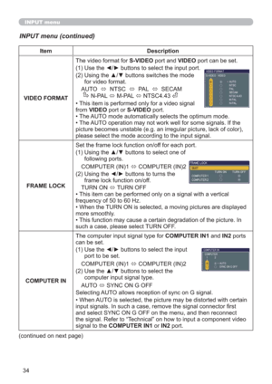 Page 3434
INPUT menu
INPUT menu (continued)
Item Description
VIDEO FORMATThe video format for S-VIDEO port and VIDEO port can be set.
(1) Use the ◄/► buttons to select the input port.
(2)  Using the ▲/▼ buttons switches the mode 
for video format.
AUTO  
  NTSC  
  PAL  
  SECAM 
      N-PAL 
 M-PAL 
 NTSC4.43 
• This item is performed only for a video signal 
from VIDEO port or S-VIDEO port. 
• The AUTO mode automatically selects the optimum mode.
• The AUTO operation may not work well for some signals....