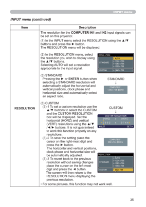 Page 3535
INPUT menu
INPUT menu (continued)
Item Description
RESOLUTIONThe resolution for the COMPUTER IN1 and IN2 input signals can 
be set on this projector.
(1) In the INPUT menu select the RESOLUTION using the ▲/▼ 
buttons and press the ► button.
The RESOLUTION menu will be displayed.
(2) In the RESOLUTION menu, select 
the resolution you wish to display using 
the ▲/▼ buttons. 
Selecting AUTO will set a resolution 
appropriate to the input signal.
(3) STANDARD
Pressing the ► or ENTER button when 
selecting...