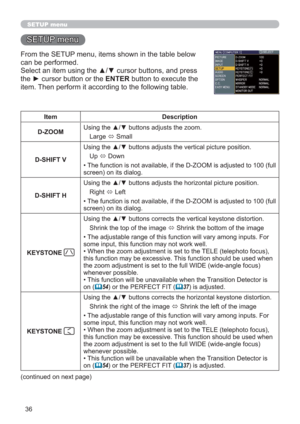 Page 3636
SETUP menu
SETUP menu
From the SETUP menu, items shown in the table below 
can be performed.
Select an item using the ▲/▼ cursor buttons, and press 
the ► cursor button or the ENTER button to execute the 
item. Then perform it according to the following table.
Item Description
D-ZOOMUsing the ▲/▼ buttons adjusts the zoom.
Large 
 Small
D-SHIFT VUsing the ▲/▼ buttons adjusts the vertical picture position.
Up 
 Down
• The function is not available, if the D-ZOOM is adjusted to 100 (full 
screen) on...