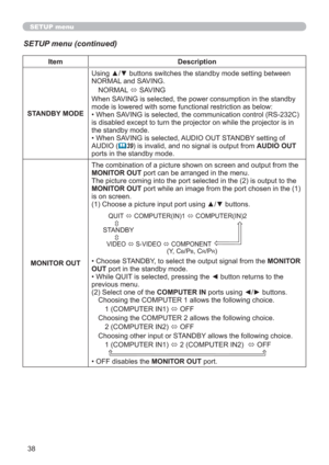 Page 3838
SETUP menu
SETUP menu (continued)
Item Description
STANDBY MODEUsing ▲/▼ buttons switches the standby mode setting between 
NORMAL and SAVING. 
NORMAL 
 SAVING
When SAVING is selected, the power consumption in the standby 
mode is lowered with some functional restriction as below:
• When SAVING is selected, the communication control (RS-232C) 
is disabled except to turn the projector on while the projector is in 
the standby mode.
• When SAVING is selected, AUDIO OUT STANDBY setting of 
AUDIO (
39)...