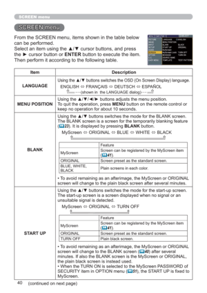 Page 4040
SCREEN menu
SCREEN menu
From the SCREEN menu, items shown in the table below 
can be performed.
Select an item using the ▲/▼ cursor buttons, and press 
the ► cursor button or ENTER button to execute the item. 
Then perform it according to the following table.
Item Description
LANGUAGE
Using the ▲/▼ buttons switches the OSD (On Screen Display) language.
ENGLISH  FRANÇAIS  DEUTSCH  ESPAÑOL
MENU POSITIONUsing the ▲/▼/◄/► buttons adjusts the menu position.
To quit the operation, press MENU button on...