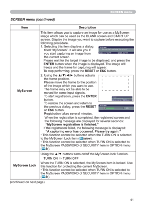 Page 4141
SCREEN menu
SCREEN menu (continued)
Item Description
MyScreenThis item allows you to capture an image for use as a MyScreen 
image which can be used as the BLANK screen and START UP 
screen. Display the image you want to capture before executing the 
following procedure.
1.  Selecting this item displays a dialog 
titled “MyScreen”. It will ask you if 
you start capturing an image from 
the current screen.
Please wait for the target image to be displayed, and press the 
ENTER button when the image is...