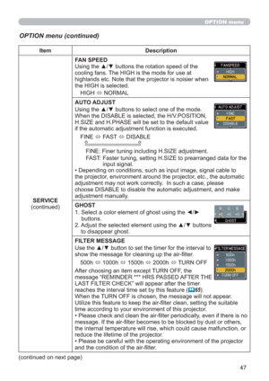 Page 4747
OPTION menu
OPTION menu (continued)
Item Description
SERVICE
(continued)FAN SPEED
Using the ▲/▼ buttons the rotation speed of the 
cooling fans. The HIGH is the mode for use at 
highlands etc. Note that the projector is noisier when 
the HIGH is selected.
HIGH 
 NORMAL
AUTO ADJUST
Using the ▲/▼ buttons to select one of the mode. 
When the DISABLE is selected, the H/V.POSITION, 
H.SIZE and H.PHASE will be set to the default value 
if the automatic adjustment function is executed.
FINE 
 FAST 
...