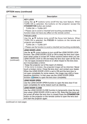 Page 4848
OPTION menu
OPTION menu (continued)
Item Description
SERVICE
(continued)KEY LOCK
Using the ▲/▼ buttons turns on/off the key lock feature. When 
TURN ON is selected, the buttons on the projector except the 
STANDBY/ON button are locked.
TURN ON 
 TURN OFF
• Please use to avoid a mischief and touching accidentally. This 
function does not have any effect on the remote control.
FOCUS LOCK
Use the ▲/▼ buttons turns on/off the focus lock feature. When 
TURN ON is selected, the FOCUS +/- buttons on the...