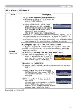 Page 5151
OPTION menu
OPTION menu (continued)
Item Description
SECURITY
(continued)1.3 If you have forgotten your PASSWORD
1.3-1  Follow the procedure in 1.1-1 to display the 
ENTER PASSWORD box.
1.3-2  While the ENTER PASSWORD box is 
displayed, press and hold the RESET 
button for about 3 seconds or press and 
hold the INPUT and ► buttons on the 
projector for about 3 seconds.
The 10-digit Inquiring Code will be displayed.
• If there is no key input for about 55 seconds while the Inquiring Code is 
displayed...