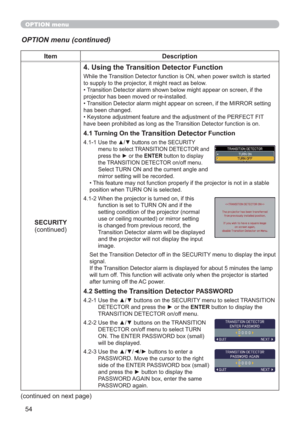 Page 5454
OPTION menu
OPTION menu (continued)
Item Description
SECURITY
(continued)
4. Using the Transition Detector Function
While the Transition Detector function is ON, when power switch is started 
to supply to the projector, it might react as below.
• Transition Detector alarm shown below might appear on screen, if the 
projector has been moved or re-installed.
• Transition Detector alarm might appear on screen, if the MIRROR setting 
has been changed.
• Keystone adjustment feature and the adjustment of...