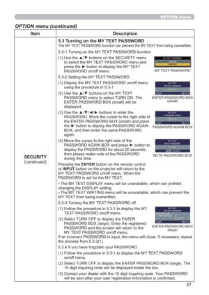 Page 5757
Item Description
SECURITY
(continued)5.3 Turning on the MY TEXT PASSWORD
The MY TEXT PASSWORD function can prevent the MY TEXT from being overwritten.
5.3-1  Turning on the MY TEXT PASSWORD function
(1)  Use the ▲/▼ buttons on the SECURITY menu 
to select the MY TEXT PASSWORD menu and 
press the ► button to display the MY TEXT 
PASSWORD on/off menu.
5.3-2  Setting the MY TEXT PASSWORD
(1)  Display the MY TEXT PASSWORD on/off menu 
using the procedure in 5.3-1
(2)  Use the ▲/▼ buttons on the MY TEXT...