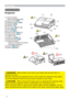 Page 44
Part names
Part names
Projector
(1)  Control buttons
(See the following page.)
(2) Lamp cover (
59)
(3) Remote sensors (
14)
(4) Speaker (
39)
(5) Exhaust vents
(6) Lens door (
16, 17, 63)
(7) Ports (
5, 10)
(8) AC inlet (
12)
(9) Power switch (
16, 17)
(10) Security bar (
13)
(11)  Intake vents
(12) Filter unit (
61, 71)
(13) Elevator feet (
20)
(14)  Internal threads
These are threads for optional 
mounting accessories.
(15) Lens (
16, 63, 71)
(16) Mirror (
16, 63)
►Be careful not to...