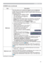 Page 4141
SCREEN menu
SCREEN menu (continued)
Item Description
MyScreenThis item allows you to capture an image for use as a MyScreen 
image which can be used as the BLANK screen and START UP 
screen. Display the image you want to capture before executing the 
following procedure.
1.  Selecting this item displays a dialog 
titled “MyScreen”. It will ask you if 
you start capturing an image from 
the current screen.
Please wait for the target image to be displayed, and press the 
ENTER button when the image is...