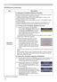 Page 5454
OPTION menu
OPTION menu (continued)
Item Description
SECURITY
(continued)
4. Using the Transition Detector Function
While the Transition Detector function is ON, when power switch is started 
to supply to the projector, it might react as below.
• Transition Detector alarm shown below might appear on screen, if the 
projector has been moved or re-installed.
• Transition Detector alarm might appear on screen, if the MIRROR setting 
has been changed.
• Keystone adjustment feature and the adjustment of...