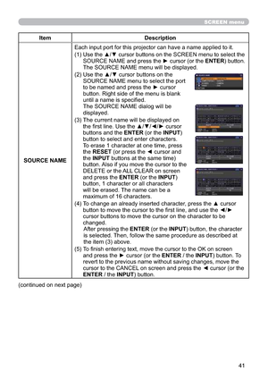 Page 5041
SCREEN menu
Item Description
SOURCE NAMEW


6285&(1$0(DQGSUHVVWKHyFXUVRURUWKHENTEREXWWRQ
7KH6285&(1$0(PHQXZLOOEHGLVSOD\HG
8VHWKHxzFXUVRUEXWWRQVRQWKH
6285&(1$0(PHQXWRVHOHFWWKHSRUW
WREHQDPHGDQGSUHVVWKHyFXUVRU
EXWWRQ5LJKWVLGHRIWKHPHQXLVEODQN
XQWLODQDPHLVVSHFL¿HG
7KH6285&(1$0(GLDORJZLOOEH
GLVSOD\HG
7KHFXUUHQWQDPHZLOOEHGLVSOD\HGRQ
WKH¿UVWOLQH8VHWKHxz{yFXUVRU
EXWWRQVDQGWKHENTERRUWKHINPUT)...