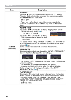 Page 5748
OPTION menu
Item Description
SERVICE
FRQWLQXHGKEY LOCK
8VLQJWKHxzFXUVRUEXWWRQVWXUQVRQRIIWKHNH\ORFNIHDWXUH
H
STANDBY/ONEXWWRQDUHORFNHG
21
Ù2))

RSHUDWLRQ7KLVIXQFWLRQGRHVQRWKDYHDQ\HIIHFWRQWKHUHPRWH
FRQWURO
REMOTE FREQ.

VHQVRUIUHTXHQF\VHWWLQJ(
	4
1250$/
Ù+,*+
8VHWKH{yFXUVRUEXWWRQWRFKDQJH
WKHSURMHFWRU
VUHPRWHVHQVRURQRURII
21
Ù2))
7KHIDFWRU\GHIDXOWVHWWLQJLVIRUERWK1250$/DQG+,*+WREH
GLVDEOHHLWKHU
RIWKHP(
	14
,W