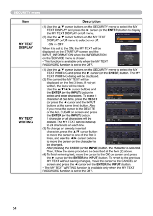 Page 6354
SECURITY menu
Item Description
MY TEXT 
DISPLAY
8VHWKHxzFXUVRUEXWWRQVRQWKH6(&85,7