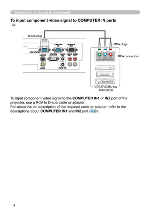 Page 814
Connection to the ports (continued)
To input component video signal to COMPUTER IN ports
  ex.
7RLQSXWFRPSRQHQWYLGHRVLJQDOWRWKHCOMPUTER IN1 or IN2SRUWRIWKH
SURMHFWRUXVHD5&$WRVXEFDEOHRUDGDSWHU
UHIHUWRWKH
GHVFULSWLRQVDERXWCOMPUTER IN1 and IN2SRUW
	3).
  Y CB/PB   CR/PRCOMPONENT VIDEO OUT
9&59%OXUD\
LVFSOD\HU
5&$FRQQHFWRUV
5&$SOXJV VXESOXJ 