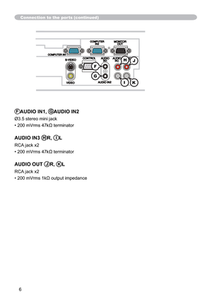 Page 836
Connection to the ports (continued)
FAUDIO IN1, GAUDIO IN2
‘VWHUHRPLQLMDFN
‡P9UPVNŸWHUPLQDWRU
AUDIO IN3 HR,IL
5&$MDFN[
‡P9UPVNŸWHUPLQDWRU
AUDIO OUT JR,KL
5&$MDFN[
‡P9UPVNŸRXWSXWLPSHGDQFH
F
G
J
IK
H 