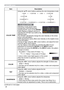Page 3728
PICTURE menu
Item Description
COLOR TEMP
H
To adjust CUSTOM
6HOHFWLQJDPRGHZKRVHQDPH
LQFOXGHVWKH&86720DQGWKHQ
SUHVVLQJWKHyFXUVRURUWKHENTER
EXWWRQGLVSOD\VDGLDORJWRDLG\RXLQ
DGMXVWLQJWKH2))6(7DQG*$,1RIWKH
VHOHFWHGPRGH
7KH2))6(7
WRQHVRIWKHWHVWSDWWHUQ
*$,1DGMXVWPHQWVPDLQO\DIIHFWFRORULQWHQVLW\RQWKHEULJKWHUWRQHV
RIWKHWHVWSDWWHUQ
HO
XVLQJWKHxzFXUVRUEXWWRQV
