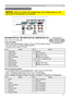 Page 803
ACOMPUTER IN1, BCOMPUTER IN2,CMONITOR OUT
VXESLQPLQLVKULQNMDFN
(1) for PC signal
‡9LGHRVLJQDO5*%VHSDUDWH$QDORJ9SS
WHUPLQDWHGSRVLWLYH
