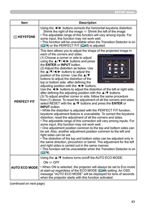 Page 4343
SETUP menu
ItemDescription
 KEYSTONEUsing the ◄/► buttons corrects the horizontal keystone distortion.
Shrink the right of the image  ó Shrink the left of the image
• The adjustable range of this function will vary among inputs. For 
some input, this function may not work well.
• This function will be unavailable when the Transition Detector is on 
(
 74) or the PERFECT FIT (43) is adjusted.
PERFECT FIT This item allows you to adjust the shape of the projected image in
each of the corners and...