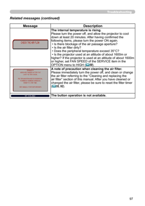 Page 9797
MessageDescription
The internal temperature is rising. 
Please turn the power off, and allow the projector to cool 
down at least 20 minutes. After having confirmed the 
following items, please turn the power ON again.  
 • Is there blockage of the air passage aperture?  
 • Is the air filter dirty? 
 • Does the peripheral temperature exceed 35°C?
 • Is the projector used at an altitude of about 1600m or 
higher? If the projector is used at an altitude of about 1600m 
or higher, set FAN SPEED of the...