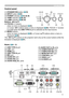 Page 55
Introduction
Control panel
(1) STANDBY/ON button (
18)
(2) INPUT button (
20)
(3) POWER indicator (
18, 98, 99)
(4) TEMP indicator (
98, 99)
(5) LAMP indicator (
98, 99)
Buttons ◄/►/▲/▼
(6)   FOCUS +/- buttons
 
when no menu is displayed (24),  
or Cursor ◄/► buttons when a menu is displayed (28). FOCUS +/- function 
is invalid when the  USB TYPE A port is selected as the input source.
(7)   MENU buttons
 
when no menu is displayed (28), or Cursor ▲/▼ buttons when a menu is 
displayed (
28)....