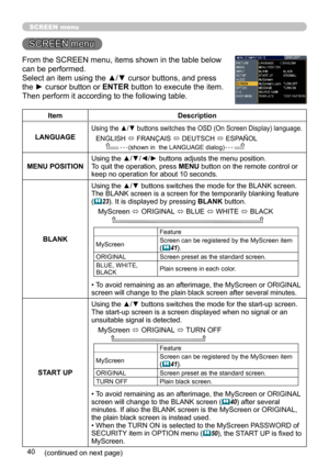 Page 4040
SCREEN menu
SCREEN menu
From the SCREEN menu, items shown in the table below 
can be performed.
Select an item using the ▲/▼ cursor buttons, and press 
the ► cursor button or ENTER button to execute the item. 
Then perform it according to the following table.
ItemDescription
LANGUAGE
Using the ▲/▼ buttons switches the OSD (On Screen Display) language.
ENGLISH � FRANÇAIS � DEUTSCH � ESP AÑOL
MENU POSITIONUsing the ▲/▼/◄/► buttons adjusts the menu position.
To quit the operation, press 
MENU button on...