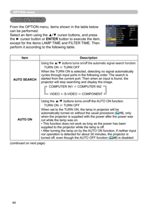 Page 4444
OPTION menu
OPTION menu
From the OPTION menu, items shown in the table below 
can be performed.
Select an item using the ▲/▼ cursor buttons, and press 
the ► cursor button or ENTER button to execute the item, 
except for the items LAMP TIME and FILTER TIME. Then 
perform it according to the following table.
ItemDescription
AUTO SEARCH
Using the ▲/▼ buttons turns on/off the automatic signal search function.
TURN ON  ó TURN OFF
When the TURN ON is selected, detecting no signal automatically 
cycles...