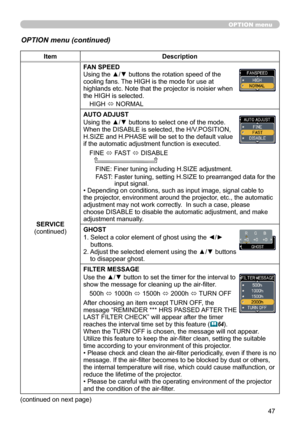 Page 4747
OPTION menu
OPTION menu (continued)
ItemDescription
SERVICE
(continued) FAN SPEED
Using the ▲/▼ buttons the rotation speed of the 
cooling fans. The HIGH is the mode for use at 
highlands etc. Note that the projector is noisier when 
the HIGH is selected.
HIGH  ó NORMAL
AUTO ADJUST
Using the ▲/▼ buttons to select one of the mode. 
When the DISABLE is selected, the H/V.POSITION, 
H.SIZE and H.PHASE will be set to the default value 
if the automatic adjustment function is executed. FINE  ó FAST 
ó...